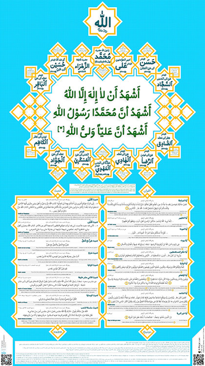 Download the poster Shahadatayn(two testimonies) v1.0 along with the Third Testimony(Shahadat) , 9 verses from the Holy Quran, 7 hadiths from Rasul Allah Hazrat Muhammad (Peace and blessings of Allah be upon him and his progeny) and the names of the Fourteen Infallibles.