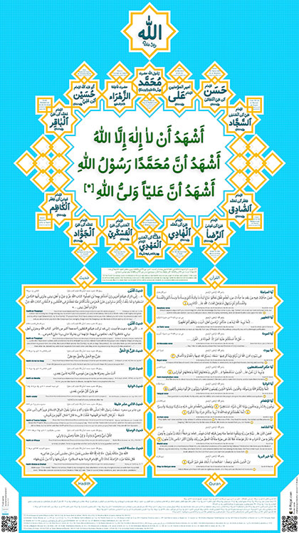 Quranic 글꼴 muhammad (saww)를 다운로드합니다. 성령 꾸란과 알라의 하디스와 the fourteen infallibles에 적합한 완벽한 표시가있는 쉽고 편안하고 명확한 글꼴